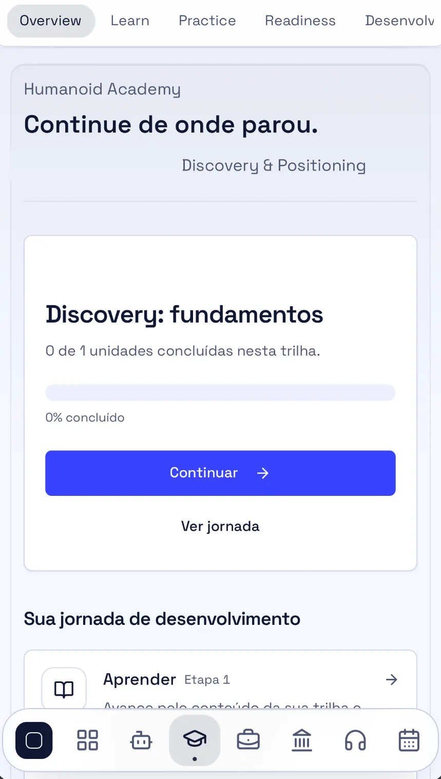 Interface da Academy dentro do HUMANOID OS com trilha em andamento, progresso e etapas da jornada de desenvolvimento.
